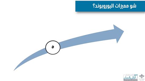 ستقيّم إدارة الغذاء والدواء الأمريكية نتائج هذه التجارب قبل الموافقة على استخدام لقاحات كوفيد 19. ما هي اليورو بوندز ؟ - YouTube