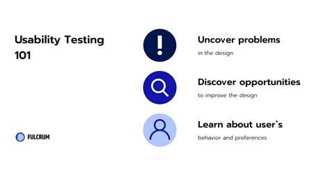 The Ins And Outs Of Usability Testing Explained By Ux Designer From
