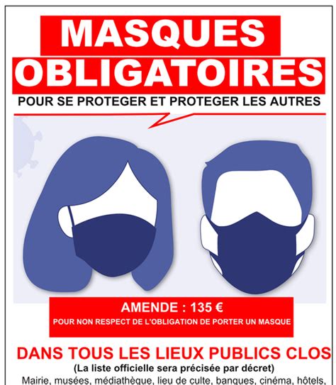 Port Du Masque Obligatoire Humouristique 15 Pancartes Insolites Pour