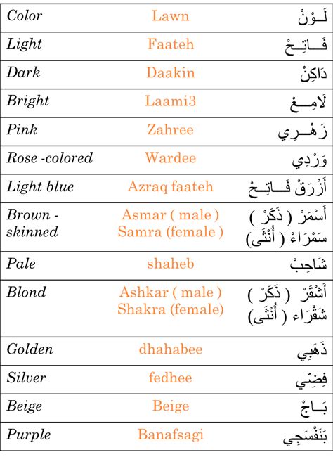 arabic colors