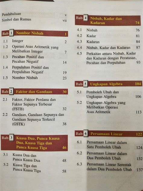 Tajuk Matematik Tingkatan 1 Hingga 3 Ramiyalare  Riset
