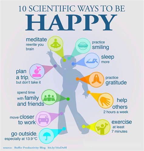 Simple Things You Can Do Today That Will Make You Happy Ways To Be Happier Positivity