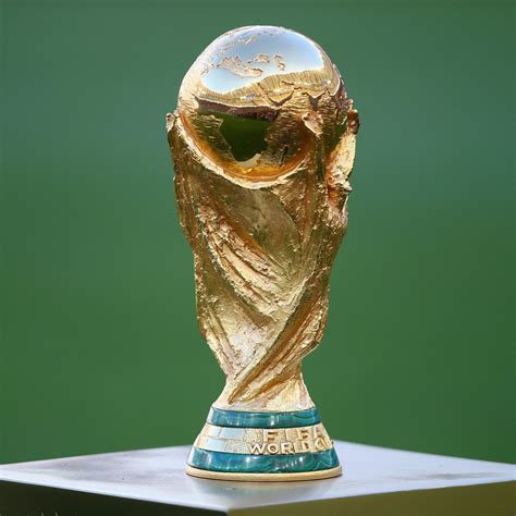 when is the world cup