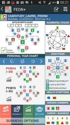 Lesbian Astrology Compatibility Chart Astrology News