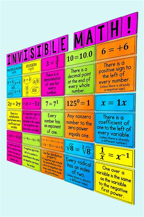 My Math Resources Invisible Math Must Have Posters For Every Middle