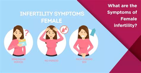 what are the symptoms of female infertility nova ivf fertility