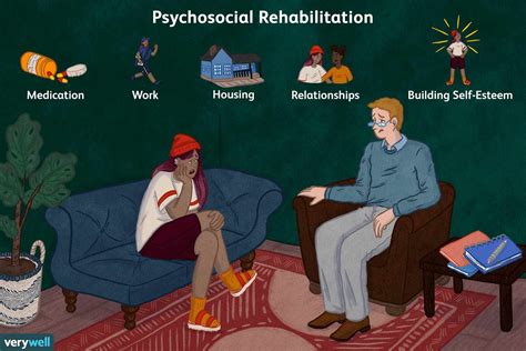 Psychosocial Rehabilitation Benefits And Objectives