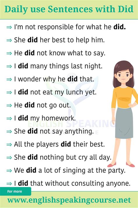 Daily Use Sentences With Did Use Of Did English Conversation For