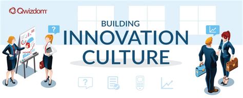 Building And Strengthening A Culture Of Innovation Qwizdom Oktopus