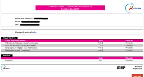 Confira redações nota mil do enem 2018. Inep Divulga Resultado Enem 2016 - Vejas as Notas Aqui