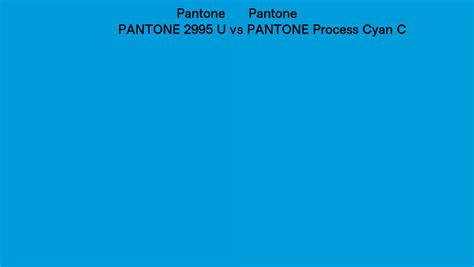 Pantone 2995 U Vs Pantone Process Cyan C Side By Side Comparison