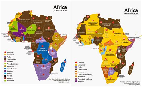 El Mapa Económico De África Y Su Sistema Logístico I Cargo Flores