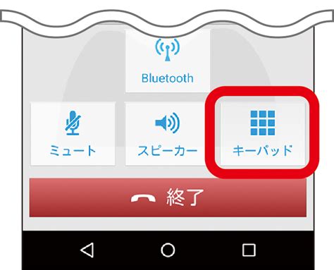 Docusign のユーザー プロビジョニングを設定する前に、docusign アカウントの 2 つの情報(アカウント id とアカウント. 留守番電話を聞く | ご利用ガイド | お客様サポート | トーン ...