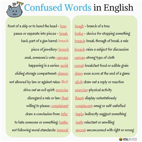 Confused Words In English 13 Easily Confused Words Learn English
