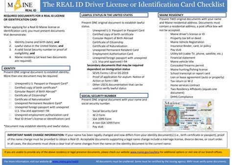 But 1 Percent Of Mainers Are Compliant With Real Id Act Penbay Pilot