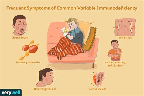 Symptomen Van Veel Voorkomende Variabele Immunodeficiëntie Med Nl