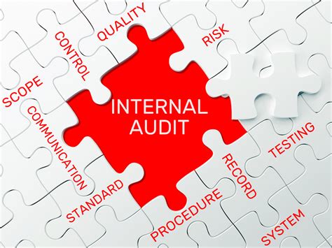 Internal Audit Dos And Don Ts