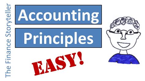 Accounting Principles YouTube