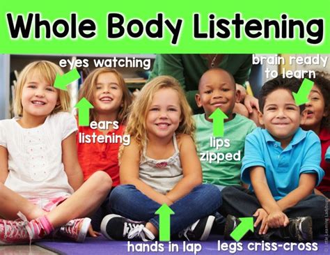 Teach Your Students The Expectations Of Whole Body Listening Whole