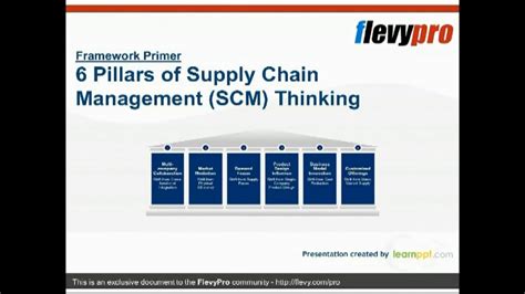 6 Pillars Of Supply Chain Management Scm Thinking Youtube