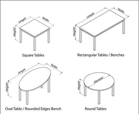 How To Measure For A Dining Table