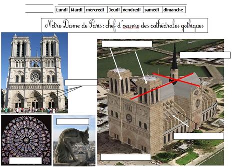 Dossier PARIS VERSAILLES Monuments Histoire Cycle 2 3 Monsieur Mathieu