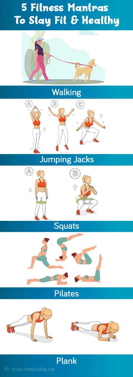 Paragraph About How To Keep Fit And Healthy How To Keep Fit And