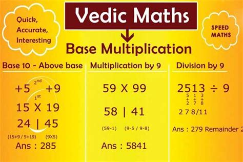 Vedic Math An Introduction Tricks And Importance Of Vedic Maths