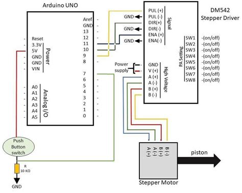 8 Arduino Uno Board Push Button Switch Stepper Driver Dm542 Stepper