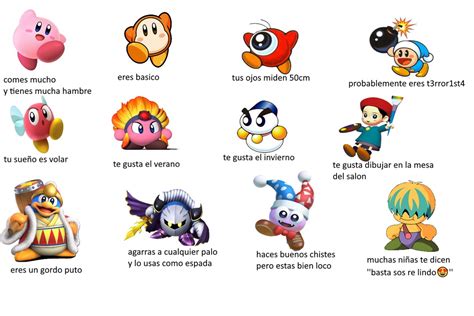 Que Personaje De Kirby Eres Meme Subido Por Elpendejazo6789 Memedroid