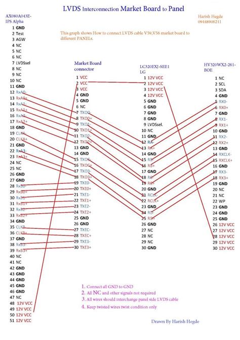 Lvds Connector Pinout