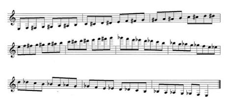 Steps To Playing A Chromatic Scale On The Clarinet