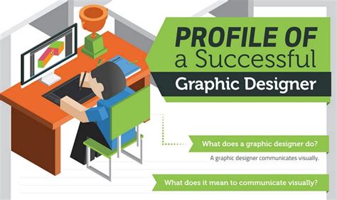 Profile Of A Successful Graphic Designer Infographic Visualistan