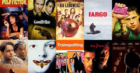 the 100 greatest movies of the 1990s according to rate your music users