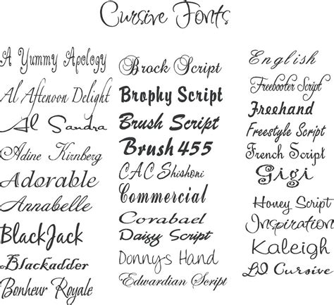 If you don't vote, you can't bitch! Simply Beautiful: Cursive Fonts