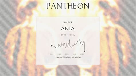 Ania Biography Topics Referred To By The Same Term Pantheon