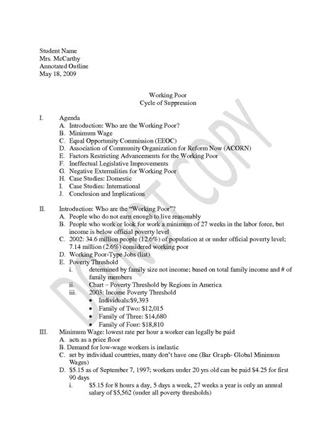 Annotated outline example in apa format, Community essay example