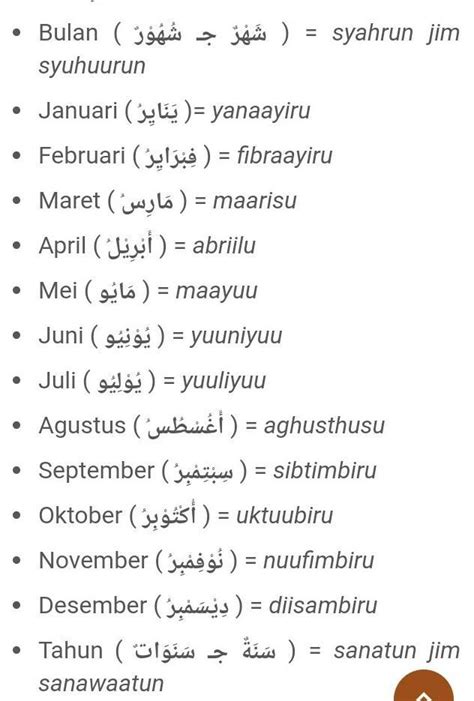 Nama Nama Bulan Hijriah Dalam Bahasa Arab 2021