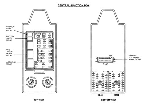 1996 Ford F150 Fuse Panel Diagram