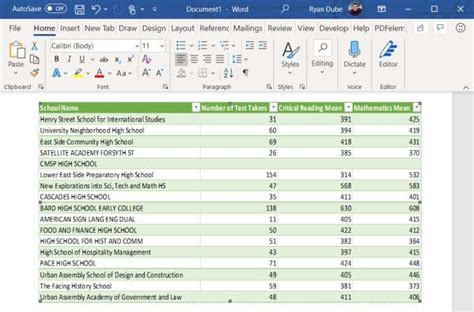 Transfer Word Table Into Excel Mac Os Passlkorean