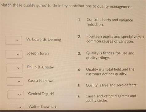 Solved Match These Quality Gurus To Their Key Contributions