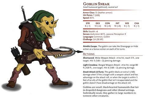 Dandd Basic Monsters Goblin Sneak Goblin Dungeons And Dragons