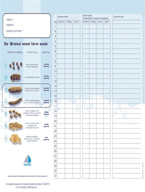 Printable Daily Bowel Movement Chart Template Free Printable