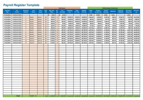 Browse Our Example Of Employee Payroll Ledger Template For Free