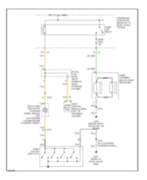 All Wiring Diagrams For Chevrolet Impala Ltz Model Wiring