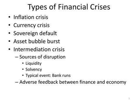 Ppt Types Of Financial Crises Powerpoint Presentation Free Download