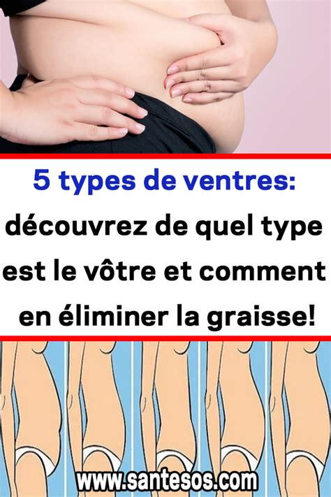 5 Types De Ventres Découvrez De Quel Type Est Le Vôtre Et Comment En