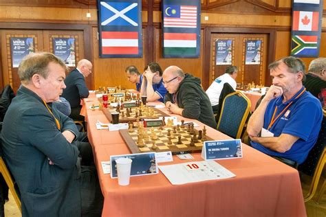 1st Fide Online World Corporate Chess Championship 2021 Registration Is