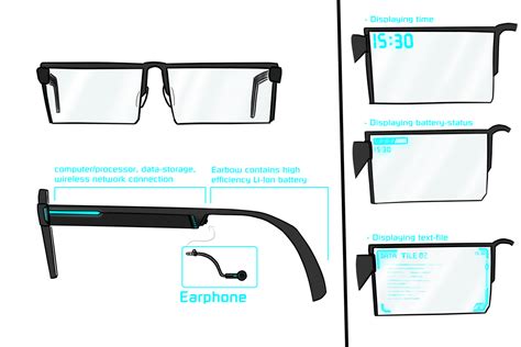 Digital Glasses Concept Drawing By Sareth1337 On Deviantart