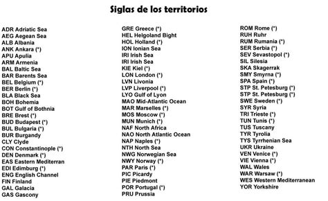 20 Ejemplos Siglas De Bolivia Y Su Significado Lk21xxi Layarkaca21 Lk21